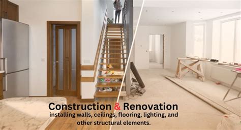 Construction & Renovation - installing walls, ceilings, flooring ...