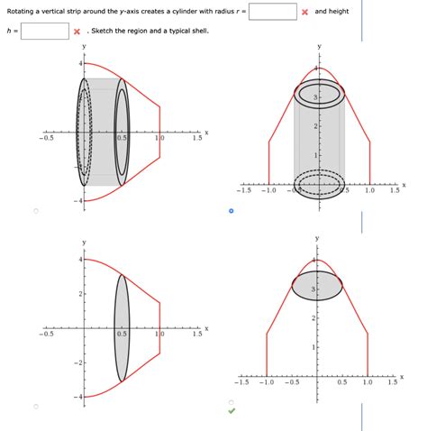 Image result for Shell Method around Y-Axis