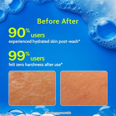 Gentle & Hydrating Face Cleanser - 100 ml – Innovist