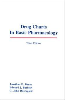 Buy Drug Charts in Basic Pharmacology Book Online at Low Prices in ...