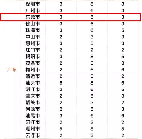 滴滴投入2300万司机补贴 增加中秋期间车辆供给 | 北晚新视觉