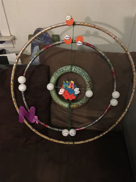 School Projects 的图像结果