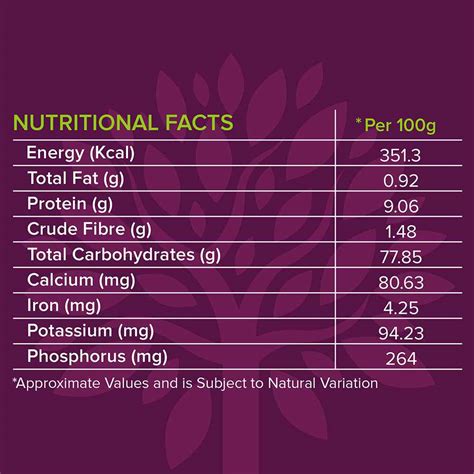 Moongil Arisi - Premium Bamboo Rice for Healthy Cooking and Nutrition ...