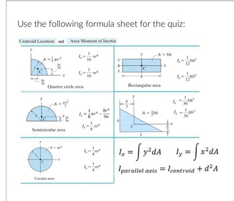 Image result for Centroid Formula Derivation
