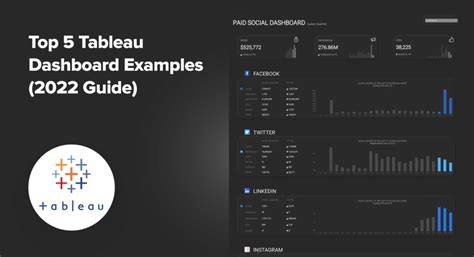 Image result for Tableau Dashboard Examples