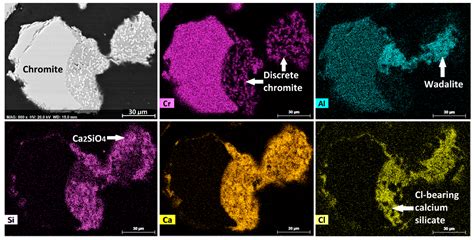 Calcium Chloride-Assisted Segregation Reduction of Chromite: Influence ...