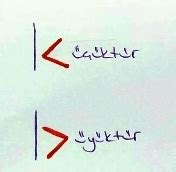 1.Derece Eşitsizlikler