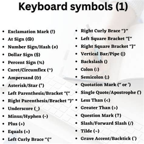Image result for Symbol Font Keyboard