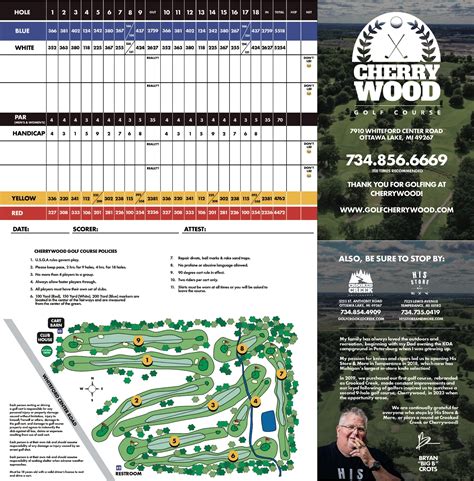 Scorecard | Cherrywood Golf Course