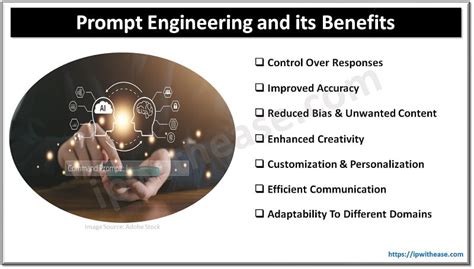 Image result for Prompt Engineering Explained
