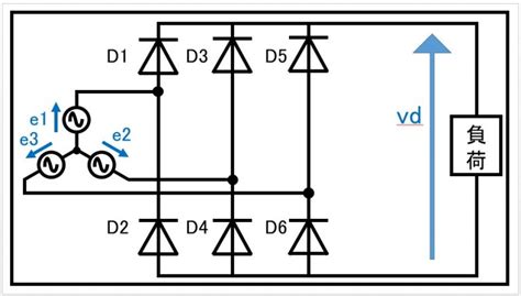 Image result for Submodule Optimization Algorithm