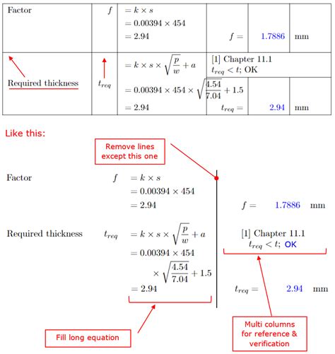 Image result for Tabular Spring