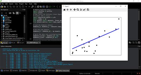 Image result for Python Programming Profiles