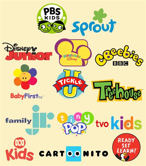Preschool TV Channels (My Version) by JohnGamble1997 on DeviantArt