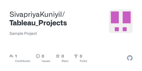 Tableau Project Tutorial 的图像结果