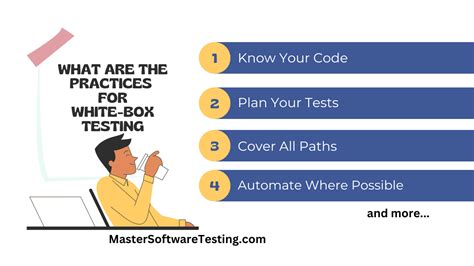 Image result for White Box Testing Tutorial