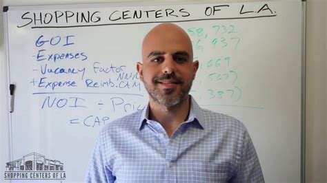 Calculating CapRate 的图像结果