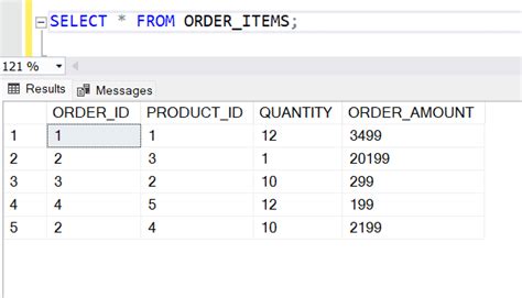 Image result for Update with Inner Join in SQL Server