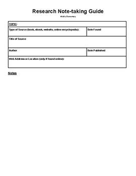 Image result for Note Taking Guide