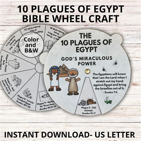 Ten Plagues of Egypt Bible Wheel Coloring Craft, Sunday School Lesson ...