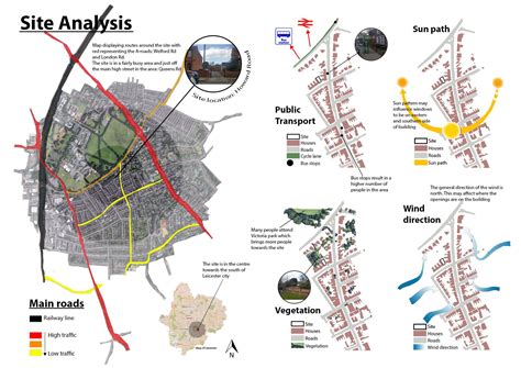 Site analysis | Site analysis, Site analysis architecture, Architecture ...