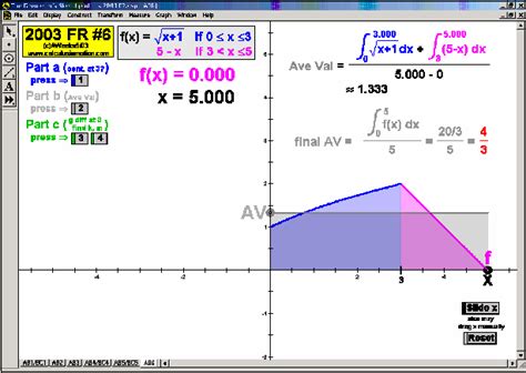 Image result for Calculus Animations