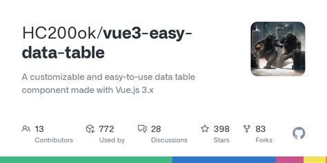 DataTable Vue 2 的图像结果