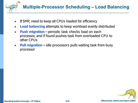 Image result for CPU Scheduling in OS Full Calculation