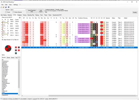 Ark Smart Breeding Mutations Guide 的图像结果
