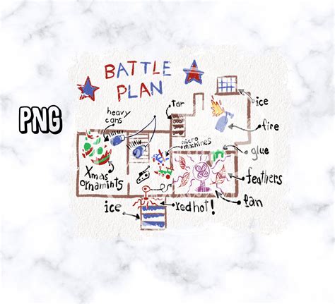 Home Alone Battle Plan Printable - Printable Templates