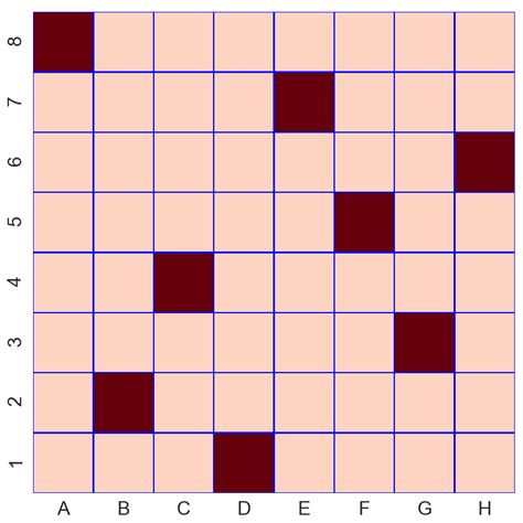 Image result for Python Queens 8Naiza Boom