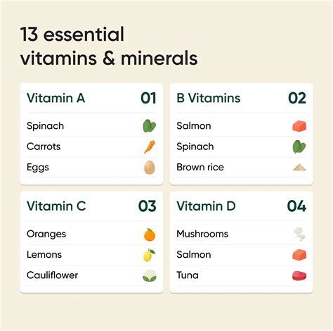 Tired All The Time? Finding The Best Vitamin For Tiredness In 2026