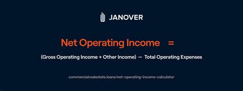 Image result for Net Operating Income Calculation