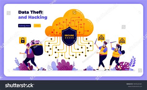 User Data Misuse Graph 的图像结果