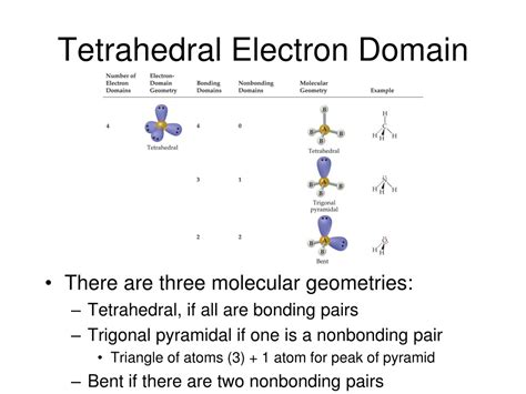 PPT - Molecular Geometry PowerPoint Presentation, free download - ID:410290