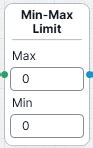 Min or Max (Block) [Analog Devices Wiki]
