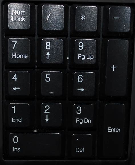 Image result for Activate Numeric Keypad
