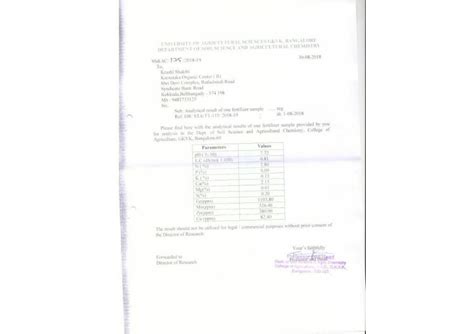 Analytical Results | KARNATAKA ORGANIC CENTRE