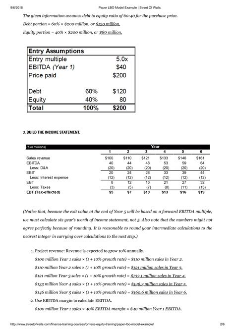 Paper LBO Example 的图像结果
