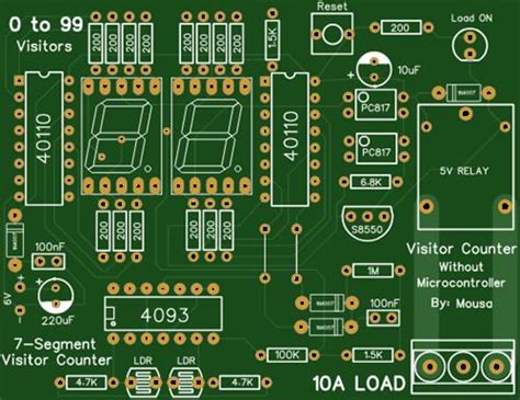 Image result for Visitor Counter without Arduino Project