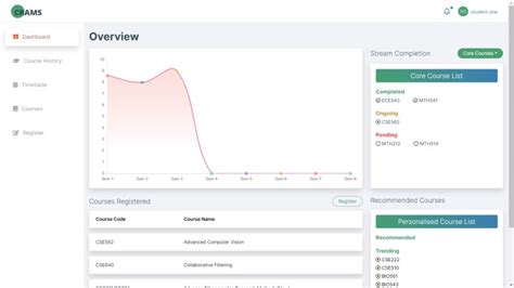 CRAMS - Course Recommendation and Management System