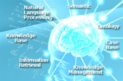 Image result for Knowledge Engineering