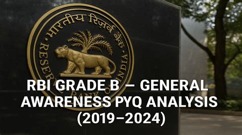 RBI Grade B – General Awareness PYQ Analysis (2019–2024)