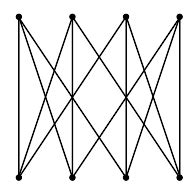 Graph isomorphism problem Graph Isomorphism Applications 的图像结果