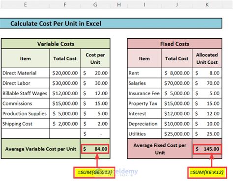 Cost per Unit in Excel 的图像结果