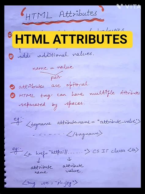 Image result for htmlAttributes Coding