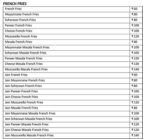 Menu at Smittensmit Food's, Surat