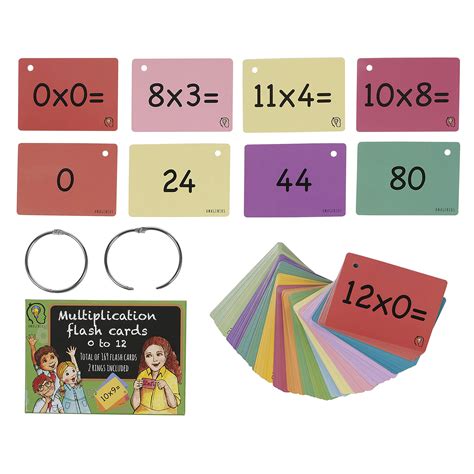 Buy Amagenius Times Tables Flashcards, one set of 0-12 times tables ...