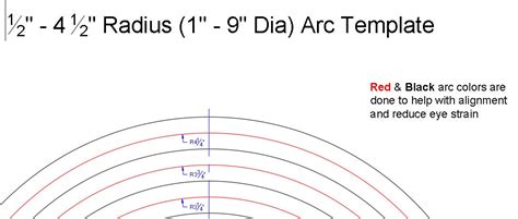 Image result for Radius Distance Nearest Neighbour Algorithm