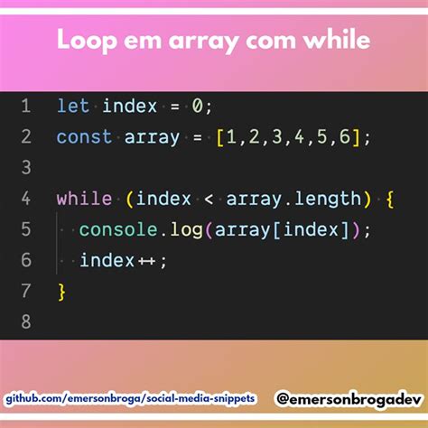 Image result for JavaScript for Loop Array If While
